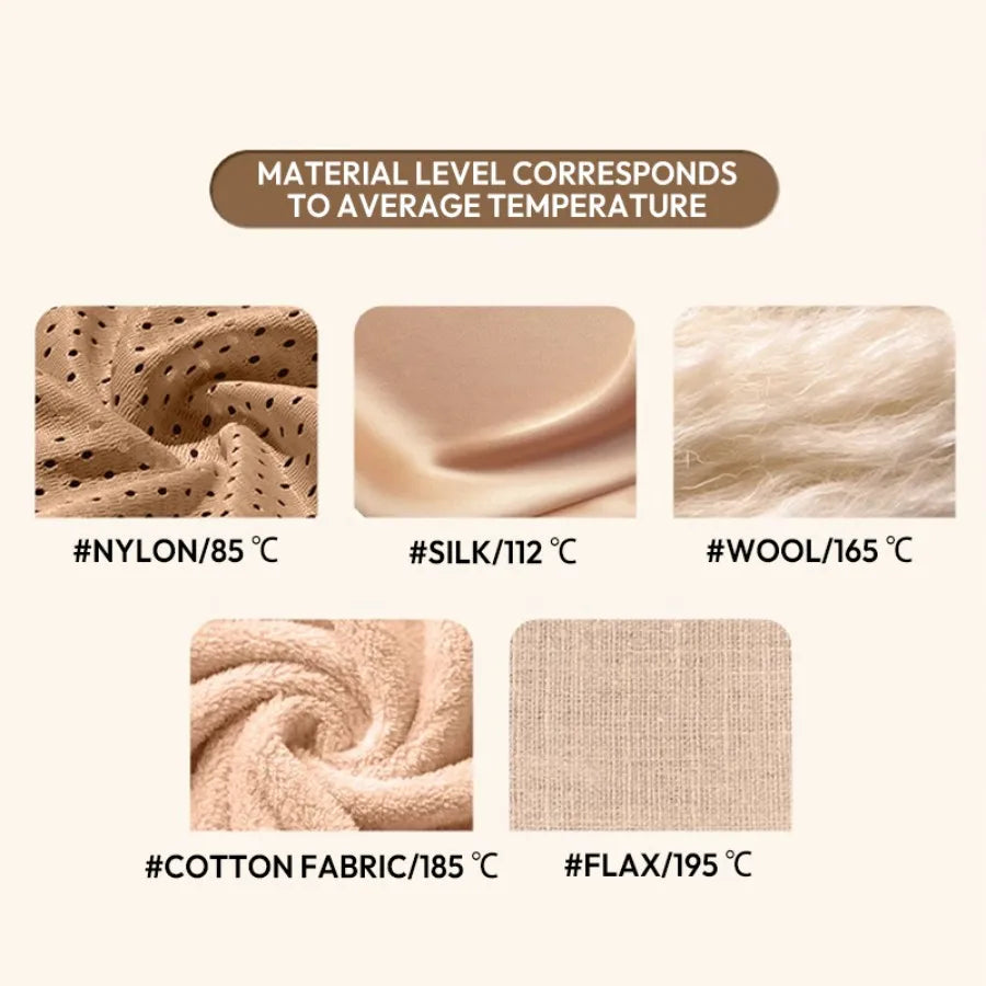 Handy Steam Iron for You